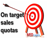 Tips for Setting Sales Quotas - MedCepts